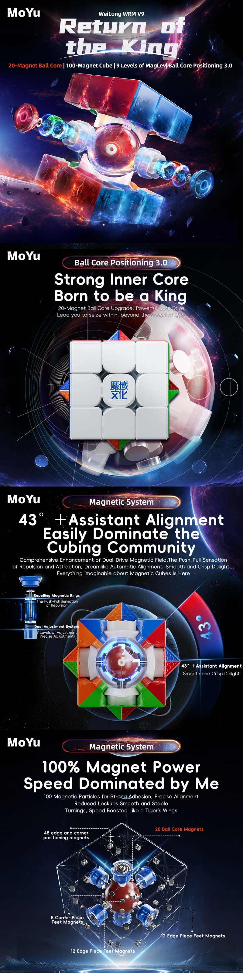 triboxストア / MoYu WeiLong WRM V9 MagLev BC-20 UV-Coated
